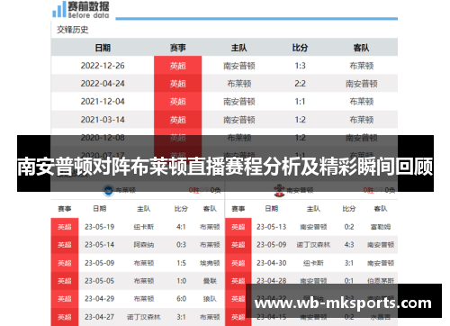 南安普顿对阵布莱顿直播赛程分析及精彩瞬间回顾